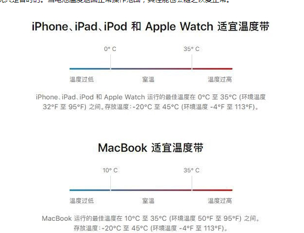 修水苹果13维修分享iPhone 13耗电越来越快怎么办 